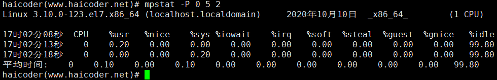 Как установить mpstat linux